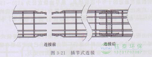 各種除塵骨架的生產(chǎn)標(biāo)準(zhǔn)、規(guī)格及成本