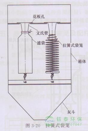 各種除塵骨架的生產(chǎn)標(biāo)準(zhǔn)、規(guī)格及成本