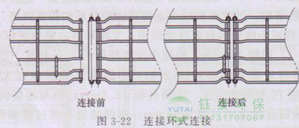 各種除塵骨架的生產(chǎn)標(biāo)準(zhǔn)、規(guī)格及成本