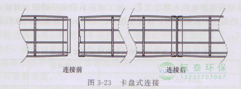 各種除塵骨架的生產(chǎn)標(biāo)準(zhǔn)、規(guī)格及成本